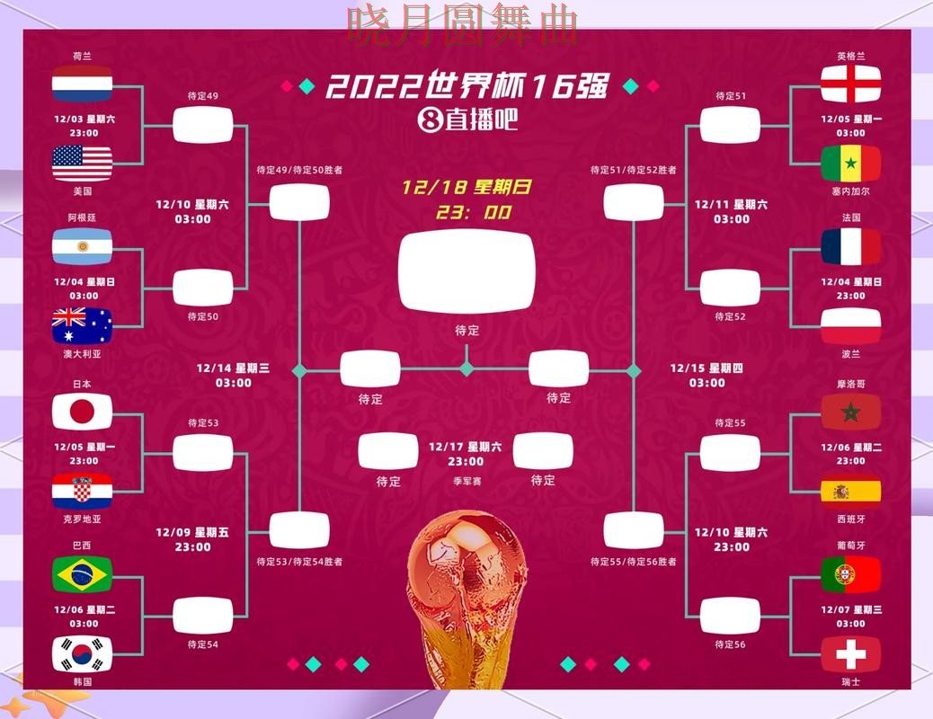 世界杯买球官网冷门比赛怎么看更准技巧总结