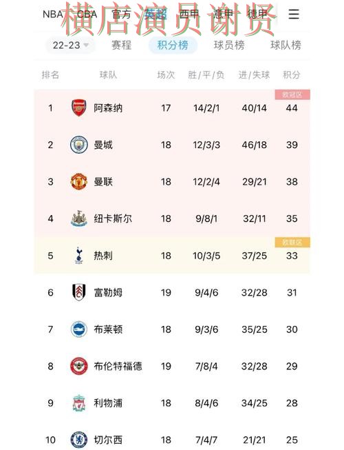 金年会世界杯赔率变化趋势与投注策略解析